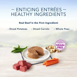 Blue Buffalo Divine Delights Top Sirloin Flavor Pate Dog Food Trays -Cheap Blue Life Protection || Charming Pet || Cobalt Aquatics Store 114282 PT3. SY630 V1642638422