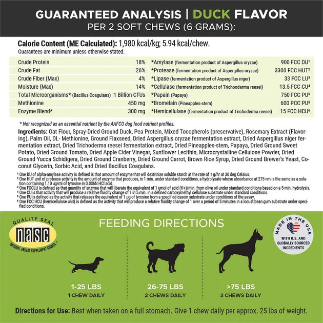 PetHonesty||Blue Buffalo PetHonesty GrassGreen Duck Flavored Soft Chew Digestive & Lawn Protection Supplement for Dogs + Blue Buffalo Life Protection Formula Adult Chicken & Brown Rice Recipe Dry Food 3 PetHonesty||Blue Buffalo PetHonesty GrassGreen Duck Flavored Soft Chew Digestive & Lawn Protection Supplement for Dogs + Blue Buffalo Life Protection Formula Adult Chicken & Brown Rice Recipe Dry Food - Image 3