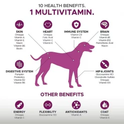 PetHonesty||Blue Buffalo PetHonesty 10-for-1 Chicken Flavored Soft Chews Multivitamin for Dogs + Blue Buffalo Life Protection Formula Adult Chicken & Brown Rice Recipe Dry Food -Cheap Blue Life Protection || Charming Pet || Cobalt Aquatics Store 365453 PT3. SY630 V1644021113