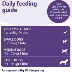 YuMOVE||Blue Buffalo YuCALM Lintbells Calming Soft Chews Large Breed Dog Supplement + Blue Buffalo Life Protection Formula Senior Chicken & Brown Rice Recipe Dry Food -Cheap Blue Life Protection || Charming Pet || Cobalt Aquatics Store 365461 PT4. SY630 V1644014860