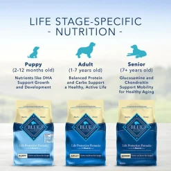Blue Buffalo Life Protection Formula Puppy Chicken & Brown Rice Recipe Dry Dog Food -Cheap Blue Life Protection || Charming Pet || Cobalt Aquatics Store 46898 PT5. SY630 V1636149147
