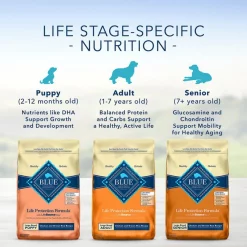 Blue Buffalo Life Protection Formula Large Breed Puppy Chicken & Brown Rice Recipe Dry Dog Food -Cheap Blue Life Protection || Charming Pet || Cobalt Aquatics Store 46903 PT5. SY630 V1636150305