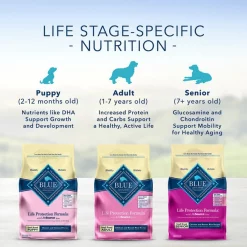 Blue Buffalo Life Protection Formula Small Breed Senior Chicken & Brown Rice Recipe Dry Dog Food -Cheap Blue Life Protection || Charming Pet || Cobalt Aquatics Store 51901 PT7. SY630 V1636146433