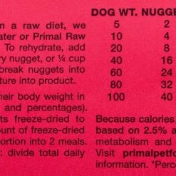 Blue Buffalo||Primal Blue Buffalo Homestyle Recipe Chicken Dinner Garden Vegetables & Brown Rice Canned Food + Primal Beef Formula Freeze-Dried Dog Food -Cheap Blue Life Protection || Charming Pet || Cobalt Aquatics Store 570510 PT7. SY630 V1657660054