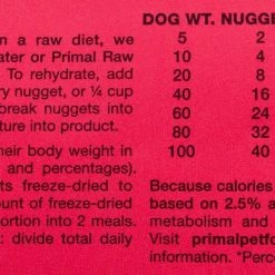 Blue Buffalo||Primal Blue Buffalo Homestyle Recipe Beef Garden Vegetables & Sweet Potatoes Canned Food + Primal Beef Formula Freeze-Dried Dog Food -Cheap Blue Life Protection || Charming Pet || Cobalt Aquatics Store 570534 PT7. SY630 V1657660054
