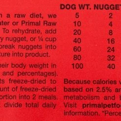 Blue Buffalo||Primal Blue Buffalo Homestyle Recipe Turkey Meatloaf Dinner Garden Vegetables Canned Food + Primal Chicken Formula Freeze-Dried Dog Food -Cheap Blue Life Protection || Charming Pet || Cobalt Aquatics Store 570566 PT7. SY630 V1657660055
